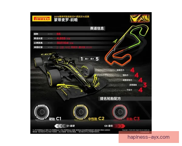 F1新闻焦点汇总车队动态与赛季前瞻深度解析赛道风云全景追踪