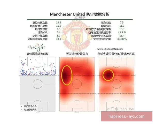 富勒姆俱乐部最新动态：队伍引援进展与未来赛季备战策略分析