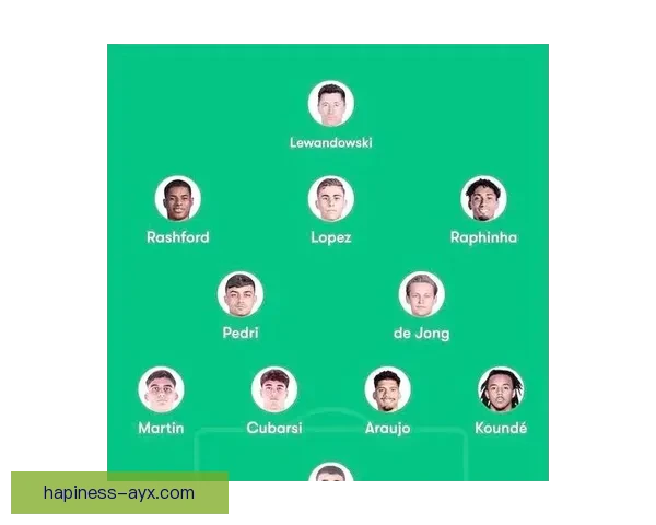 巴塞罗那俱乐部新赛季备战策略与阵容调整解析