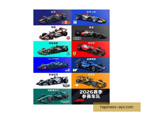 梅赛德斯F1新赛季战略解析与车队阵容最新动态发布