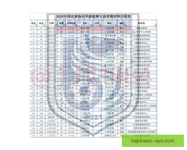 免费高清足球赛事直播在线观看平台推荐与赛程解析